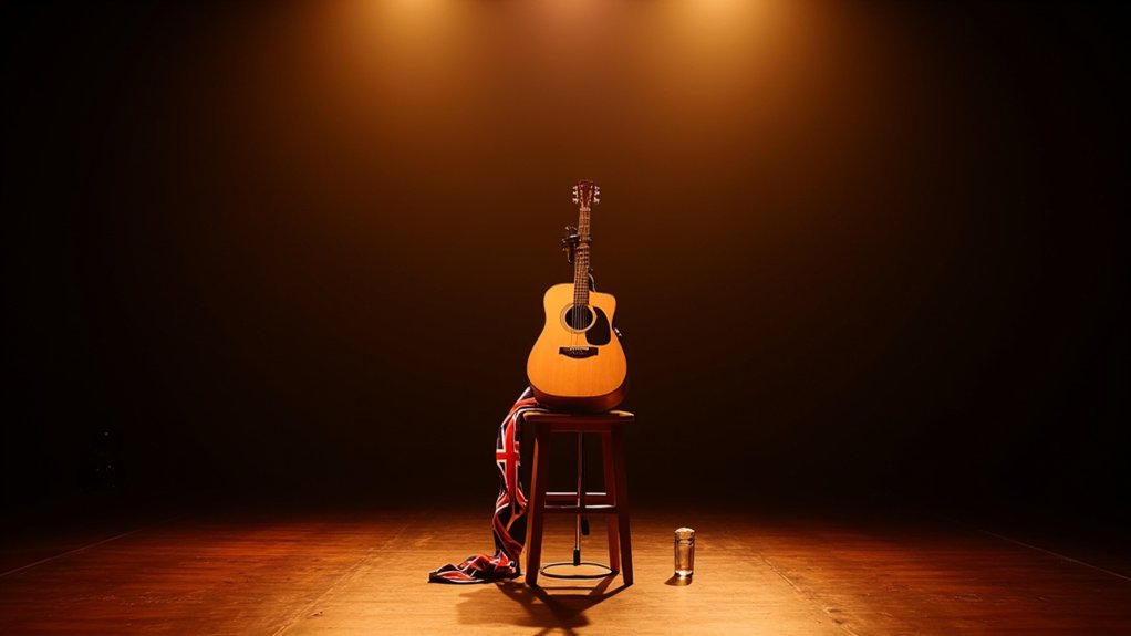 pete townshend s solo performances