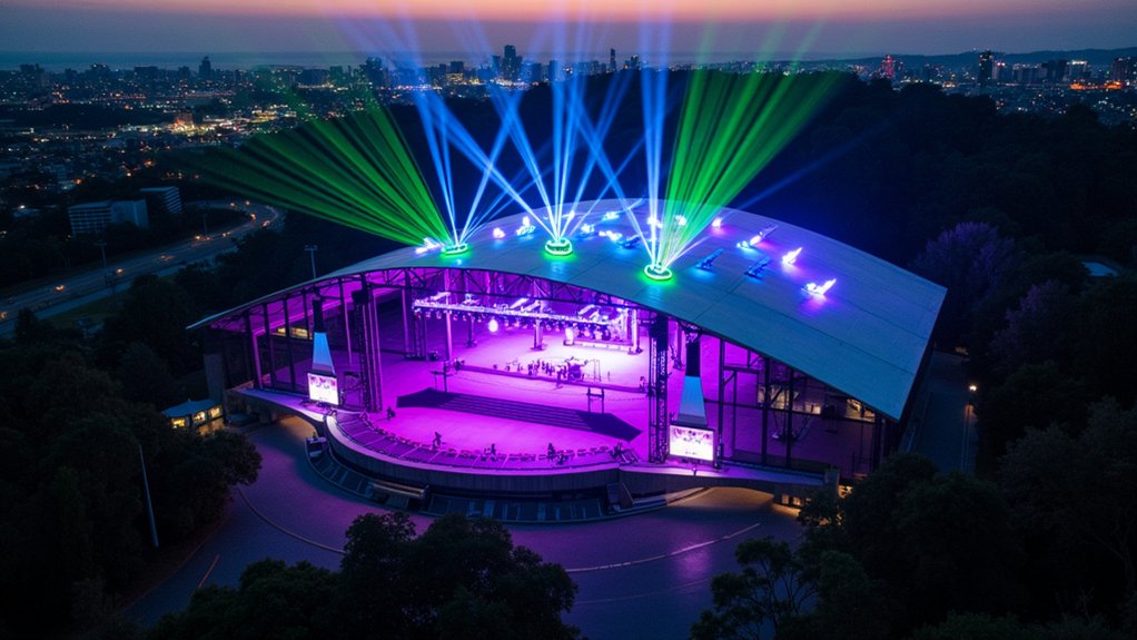 melbourne music festival 2025